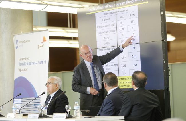 Pedro Luis Uriarte en la presentación de Bilbao en Deusto Bussines Alumni.
