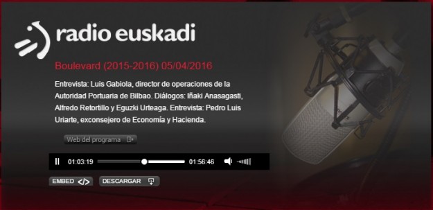 Entrevista en Boulevard a Pedro Luis Uriarte